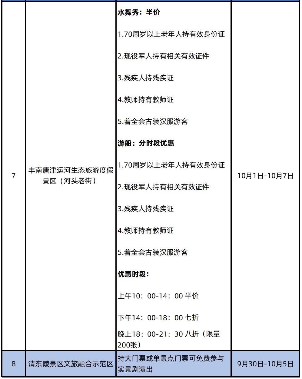 “唐山人游唐山”惠民活动启动3.jpg