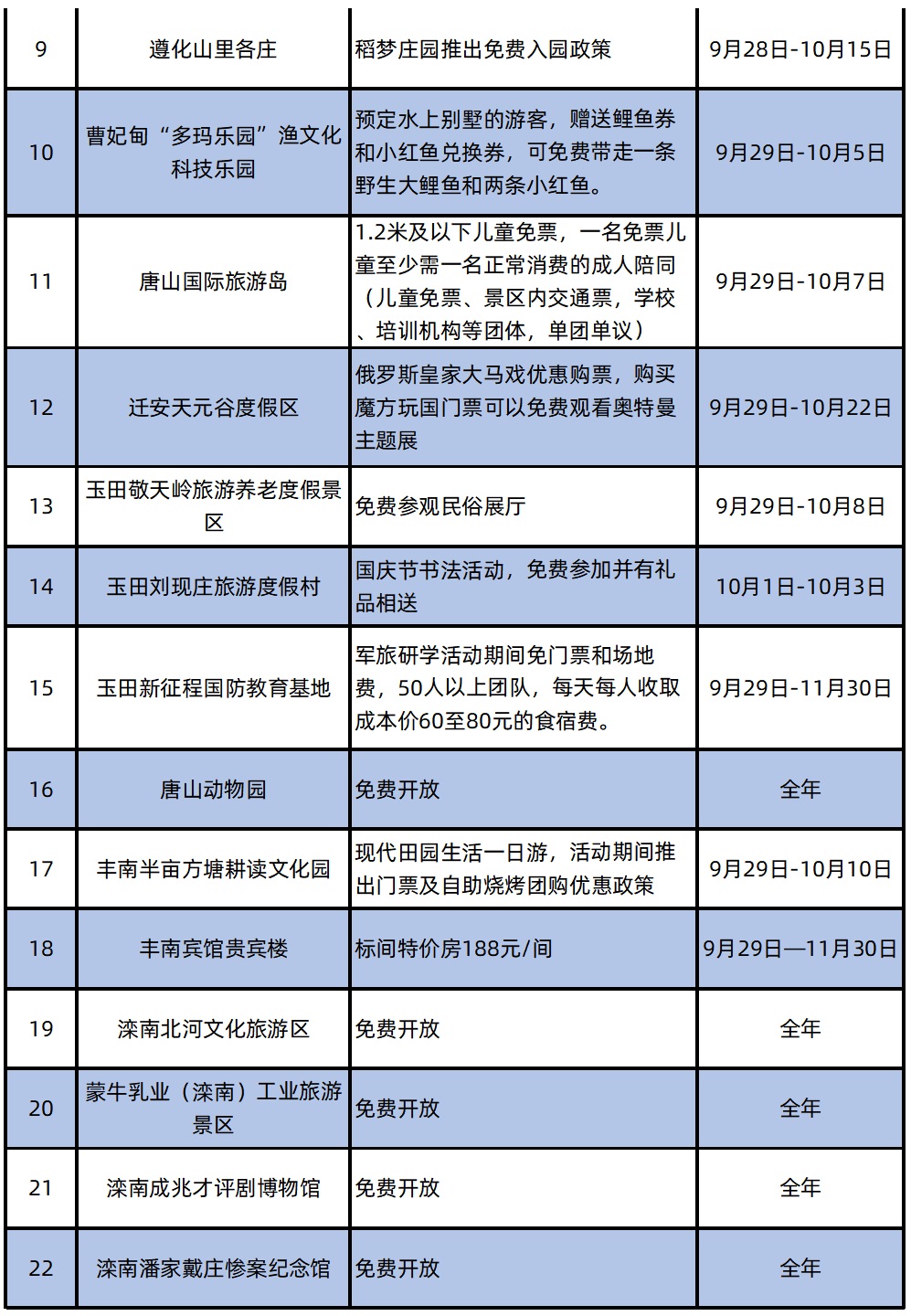 “唐山人游唐山”惠民活动启动4.jpg