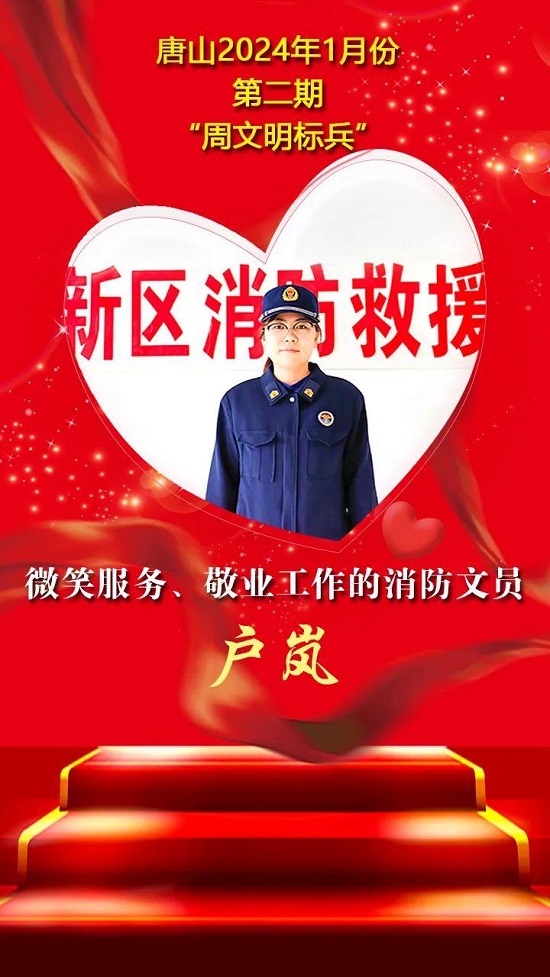 “双争”光荣榜丨唐山2024年1月份第二期“周文明标兵”名单发布14.jpg