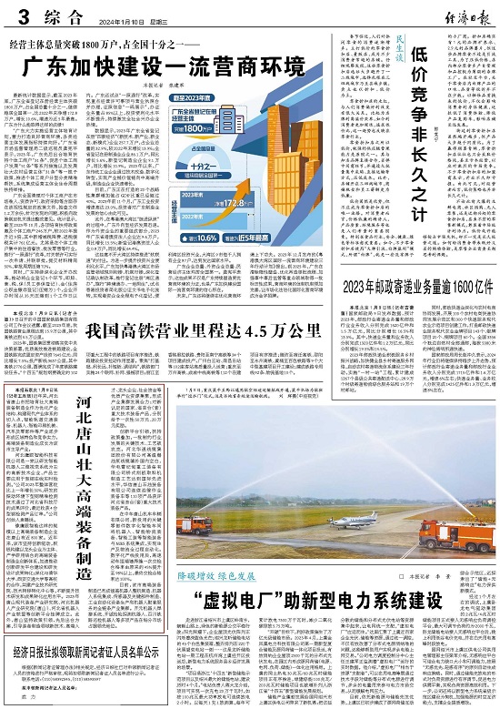 河北唐山壮大高端装备制造.jpg
