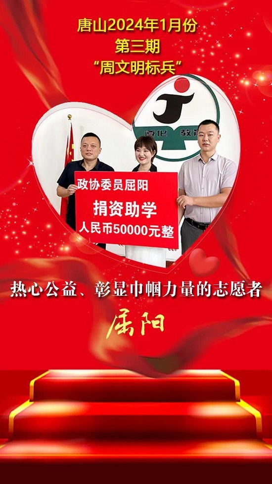 “双争”光荣榜丨唐山2024年1月份第三期“周文明标兵”名单发布4.jpg