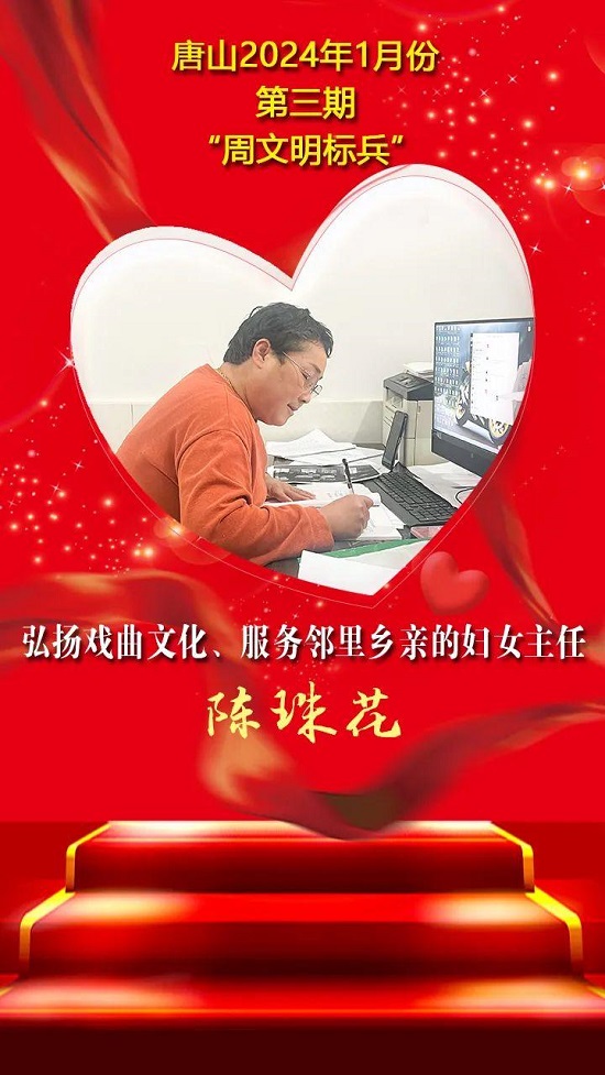 “双争”光荣榜丨唐山2024年1月份第三期“周文明标兵”名单发布20.jpg