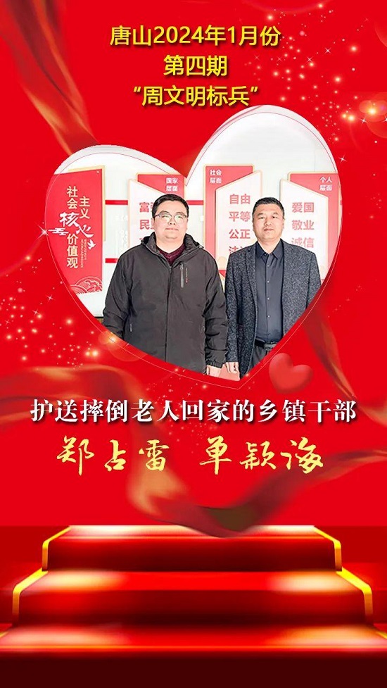 “双争”光荣榜丨唐山2024年1月份第四期“周文明标兵”名单发布6.jpg