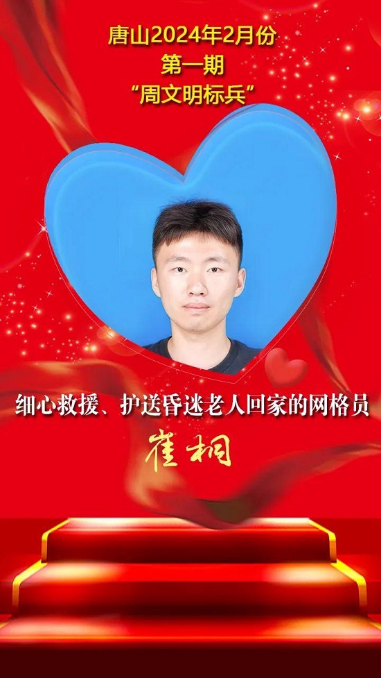 唐山2024年2月份第一期“周文明标兵”名单发布2.jpg