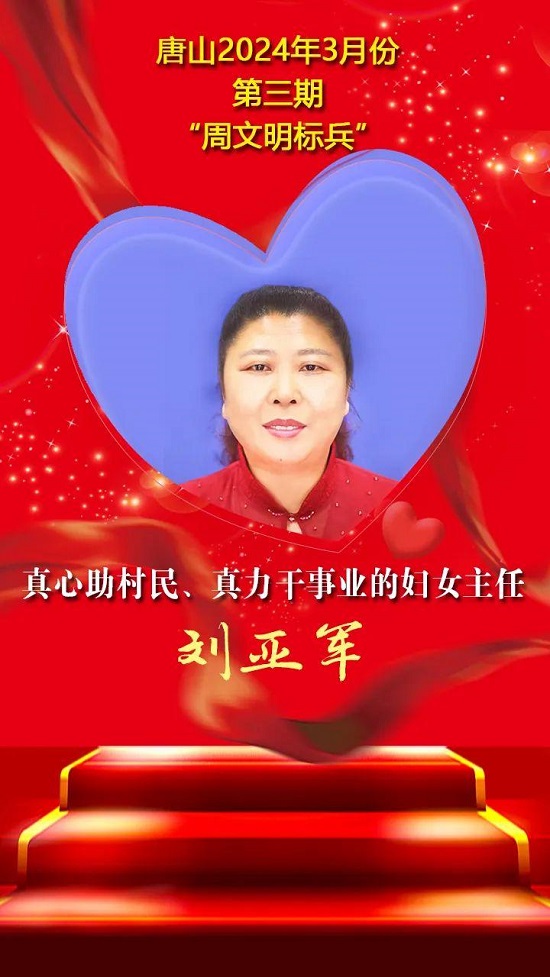 “双争”光荣榜丨唐山2024年3月份第三期“周文明标兵”名单发布8.jpg