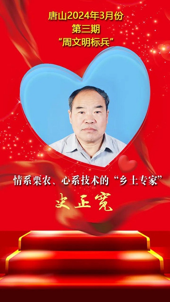 “双争”光荣榜丨唐山2024年3月份第三期“周文明标兵”名单发布17.jpg
