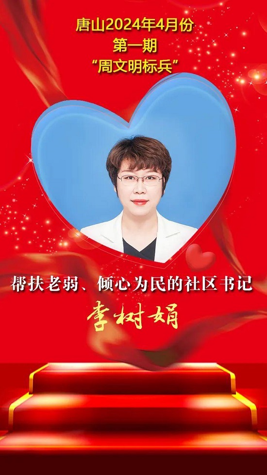 唐山2024年4月份第一期“周文明标兵”名单发布5.jpg
