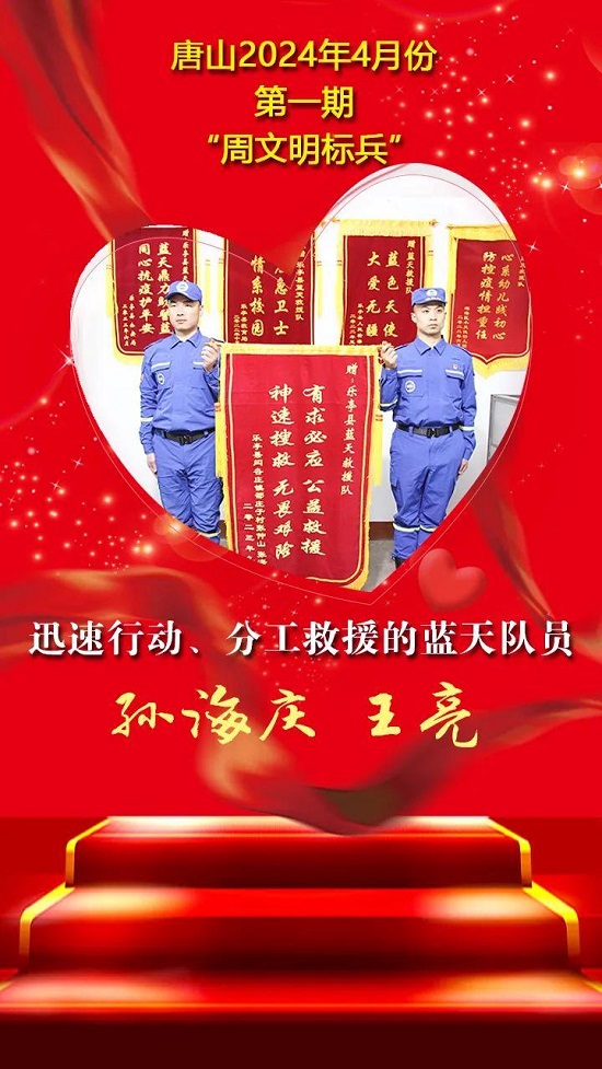 唐山2024年4月份第一期“周文明标兵”名单发布20.jpg