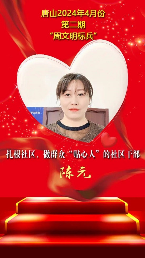 “双争”光荣榜丨唐山2024年4月份第二期“周文明标兵”名单发布10.jpg