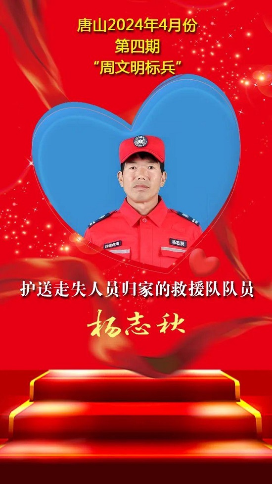 唐山2024年4月份第四期“周文明标兵”名单发布16.jpg