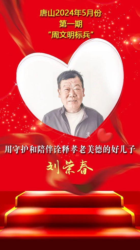 “双争”光荣榜丨唐山2024年5月份第一期“周文明标兵”名单发布7.jpg