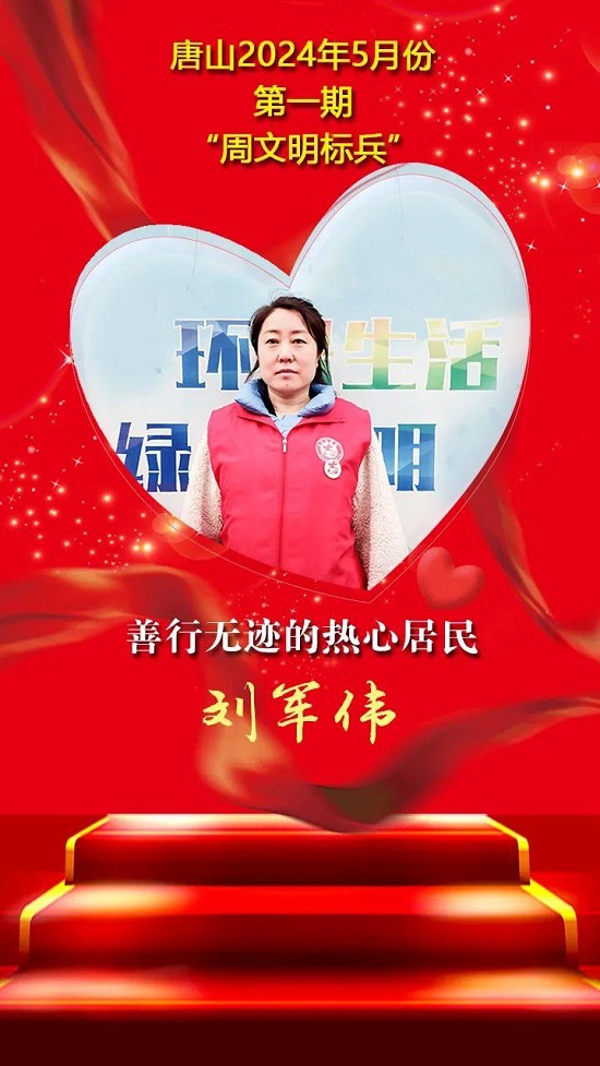“双争”光荣榜丨唐山2024年5月份第一期“周文明标兵”名单发布13.jpg