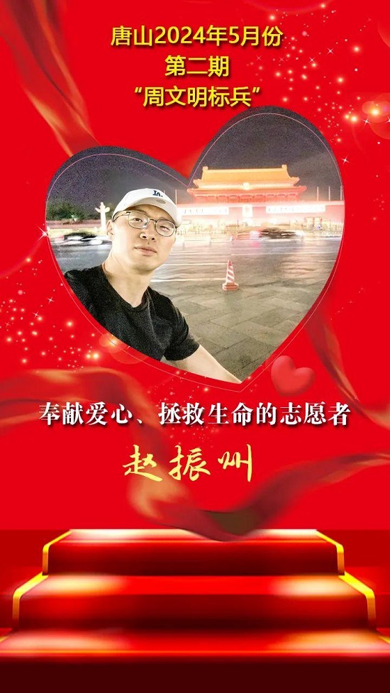 “双争”光荣榜丨唐山2024年5月份第二期“周文明标兵”名单发布1.jpg