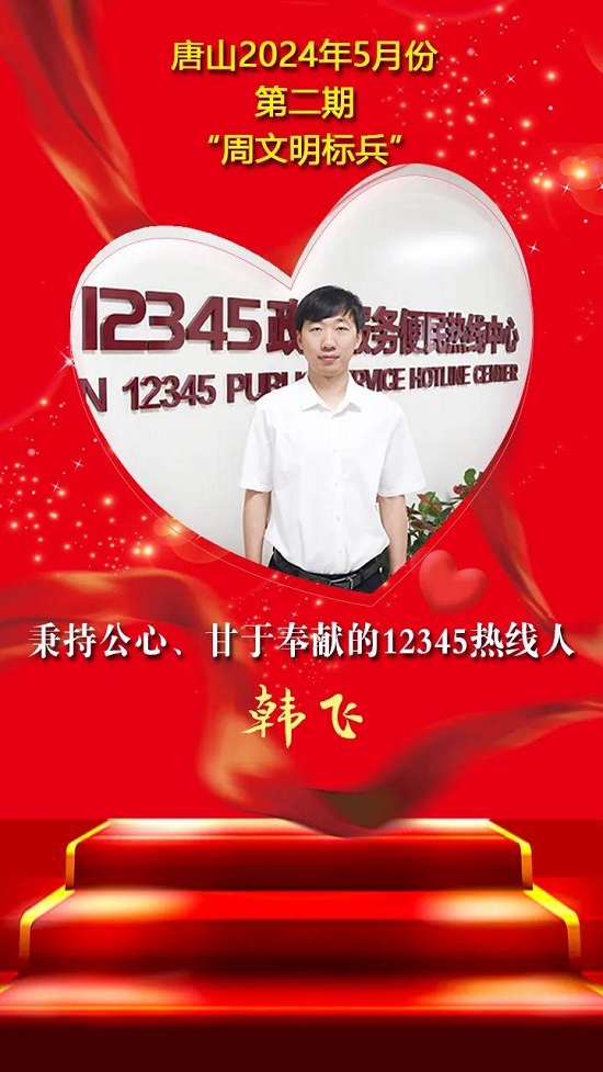 “双争”光荣榜丨唐山2024年5月份第二期“周文明标兵”名单发布2.jpg