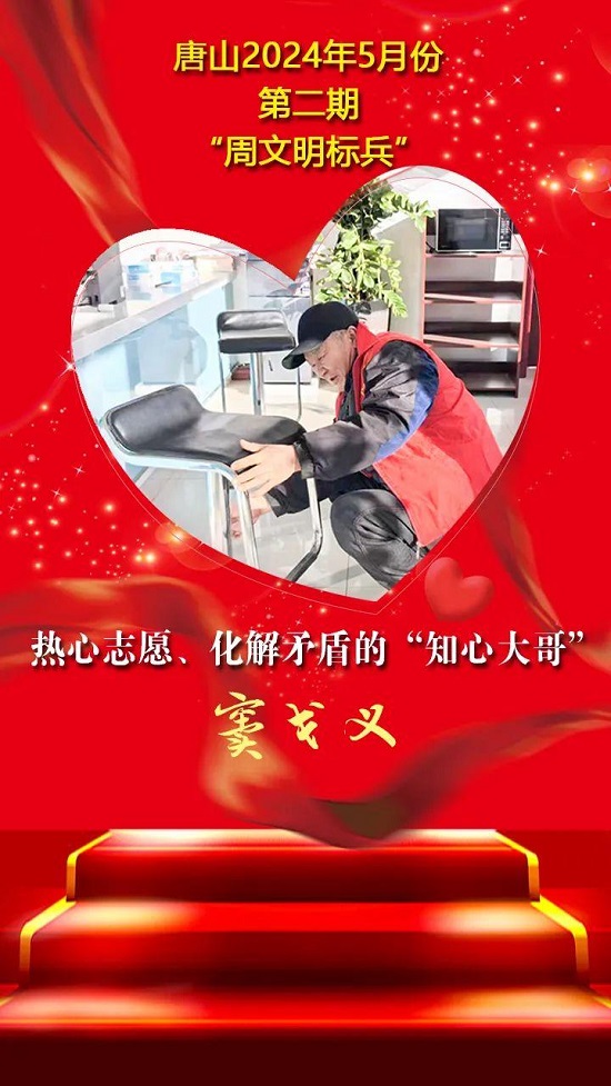 “双争”光荣榜丨唐山2024年5月份第二期“周文明标兵”名单发布7.jpg
