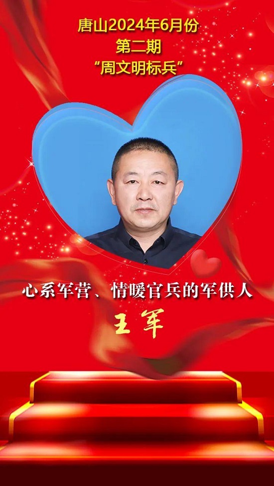 “双争”光荣榜丨唐山2024年6月份第二期“周文明标兵”名单发布1.jpg