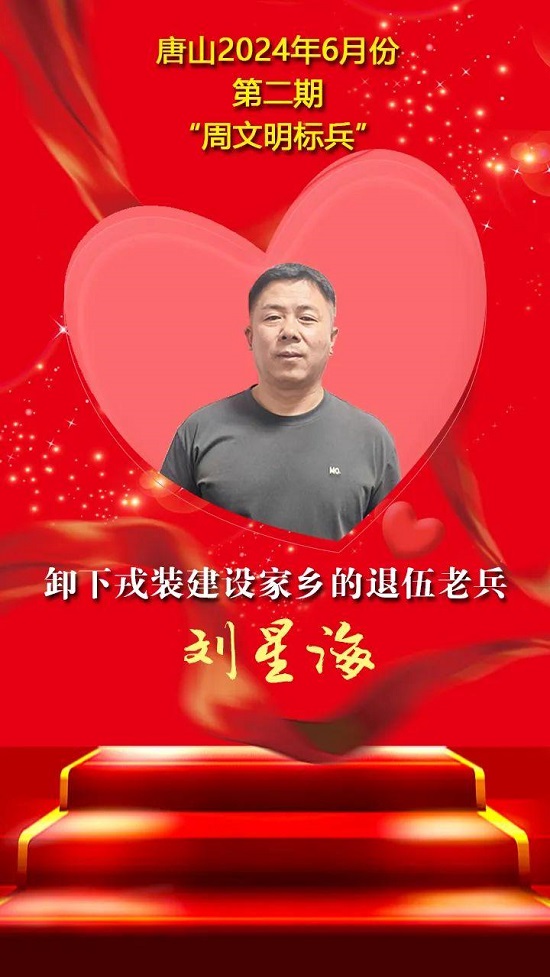 “双争”光荣榜丨唐山2024年6月份第二期“周文明标兵”名单发布2.jpg