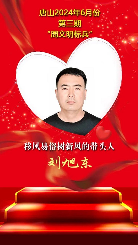 唐山2024年6月份第三期“周文明标兵”名单发布20.jpg