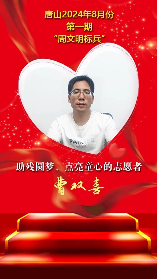 “双争”光荣榜丨唐山2024年8月份第一期“周文明标兵”名单发布8.jpg