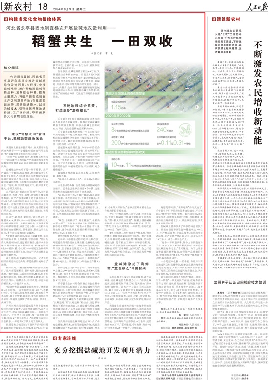 《人民日报》报道乐亭县因地制宜梯次开展盐碱地改造利用：稻蟹共生 一田双收1.jpg