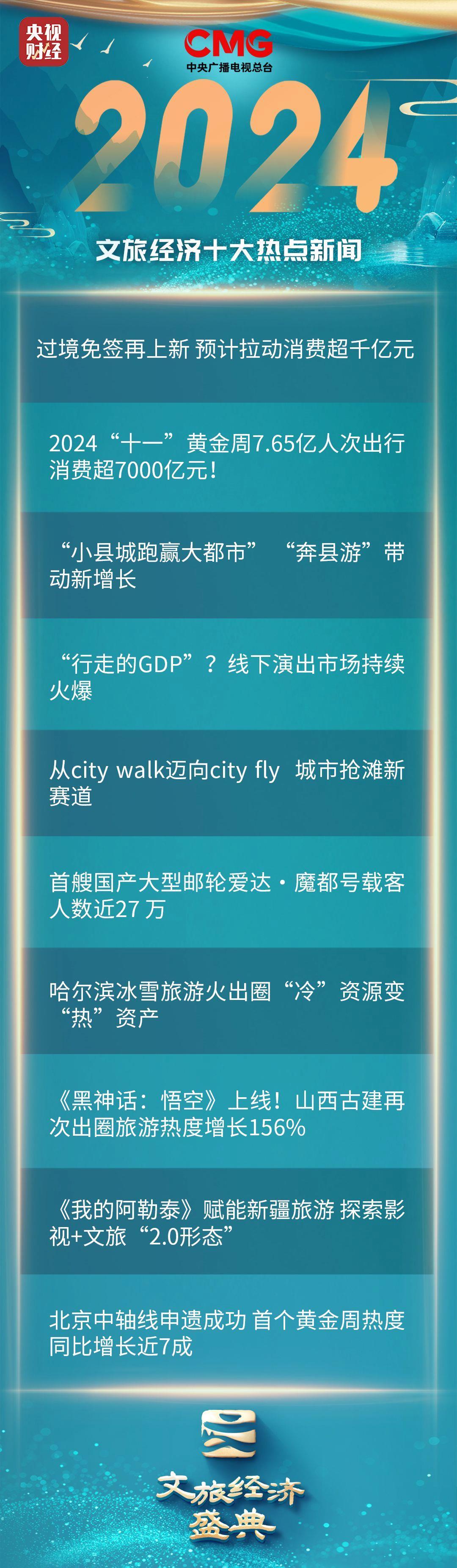 唐山宴上榜！首届“文旅经济盛典”十大文旅创新案例发布2.jpg