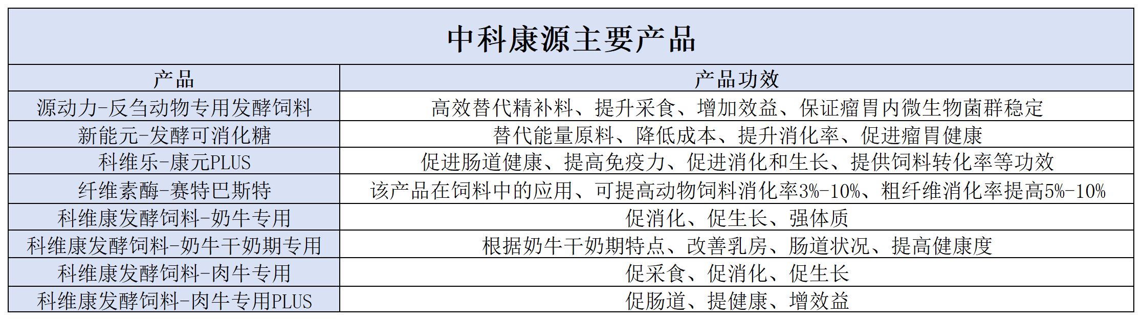 微信图片_20250519085000.png