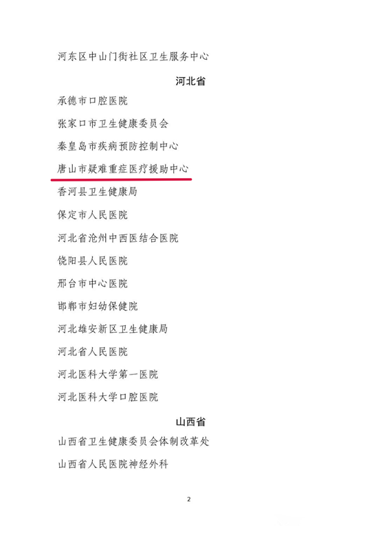 唐山卫生健康系统1个集体3名个人获全国表彰 图片1.png