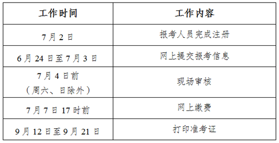 报名工作即将开始！唐山市人事考试中心提醒→2.png