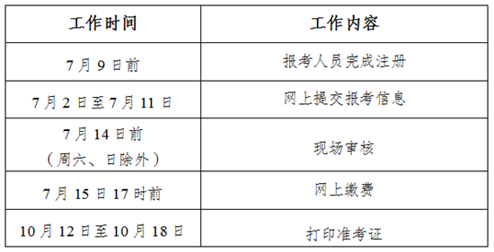 报名工作即将开始！唐山市人事考试中心提醒→3.png