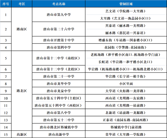 6月21日至6月23日，市区这些路段将实施临时交通管制1.png