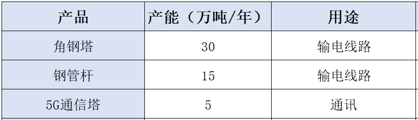 微信图片_20250704083504.png