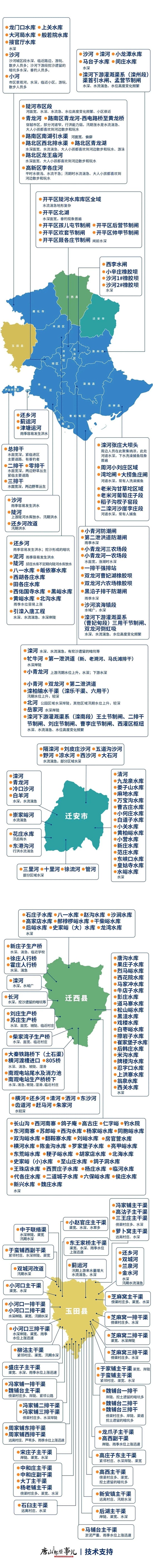 唐山市2025年版“防溺水地图”！1.jpg