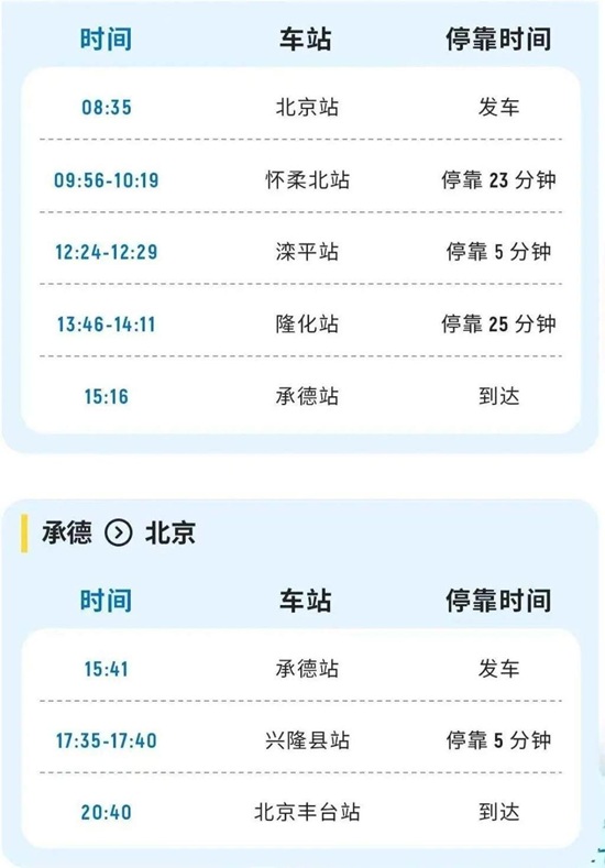 京津冀“最美”列车已上线 沉浸式体验超多惊艳细节6.jpeg
