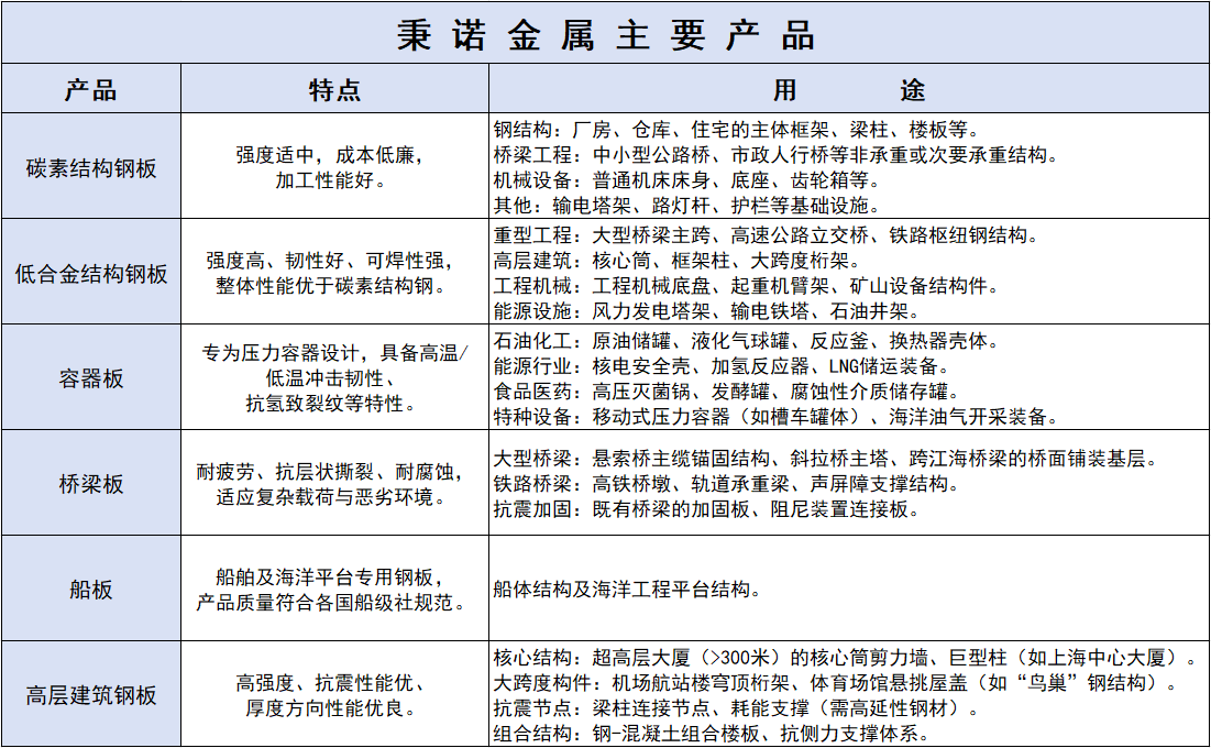 微信图片_2025-07-28_084153_613.png