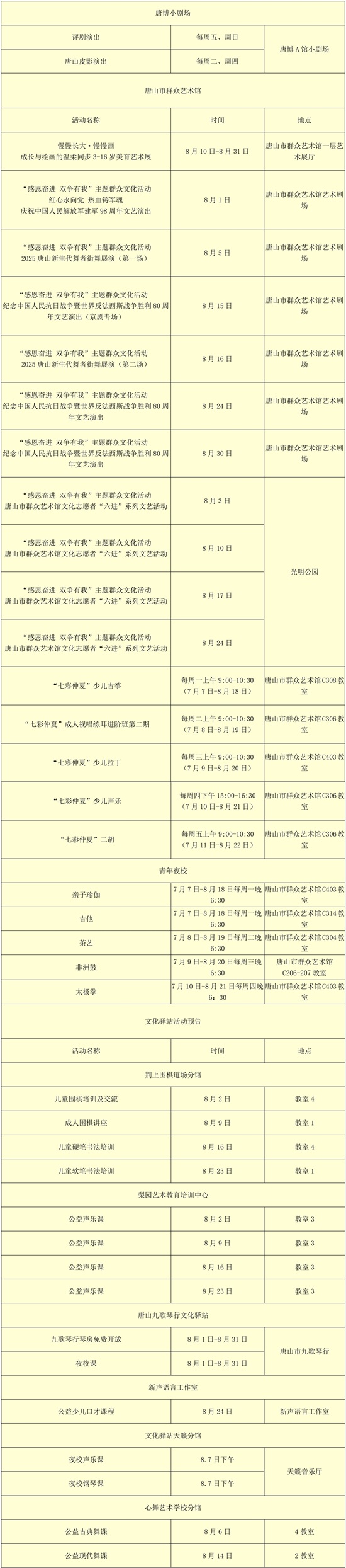 唐山市2025年8月公共文化活动预告3.jpg