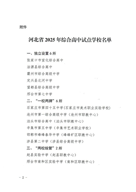 唐山三所高中入选河北省综合高中试点学校2.jpg