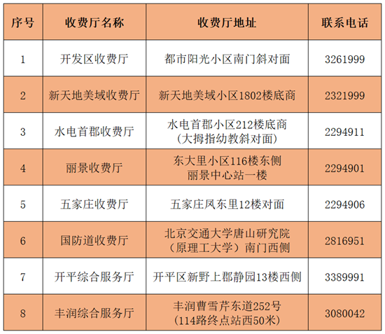 唐山热力集团最新消息！1.png