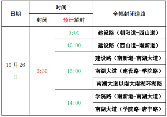 唐山马拉松赛事期间,这些道路临时交通管控2.png 唐山马拉松赛事期间,这些道路临时交通管控2.png