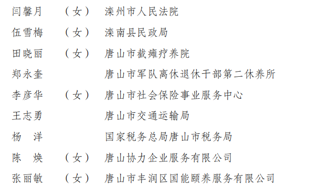全国表彰！唐山7个集体、9名个人上榜2.png