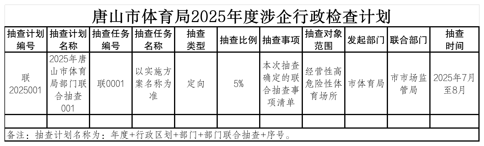 唐山市体育局2025年度涉企行政检查计划.png