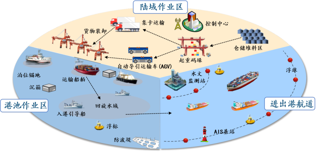 微信图片_2025-11-25_092011_047.png 微信图片_2025-11-25_092011_047.png