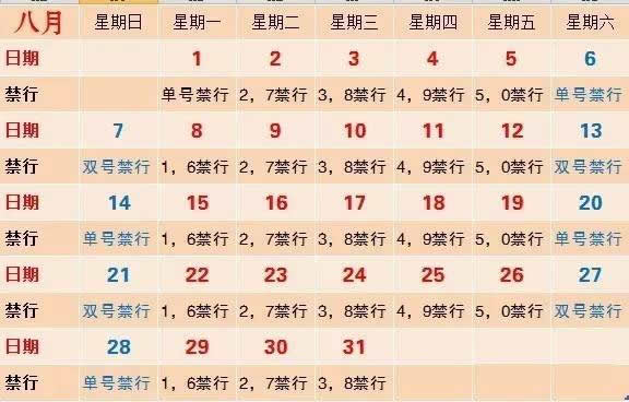 2016唐山世园会期间机动车限行日历-中国唐山