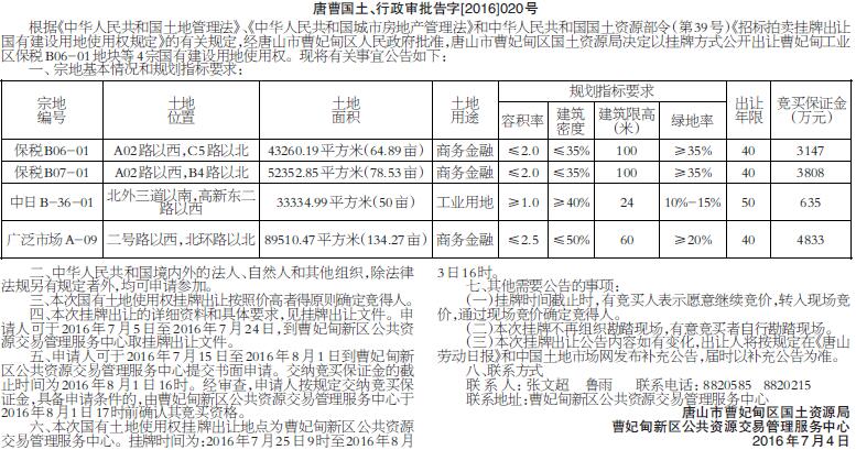 唐山市曹妃甸区国土资源局曹妃甸新区公共资源