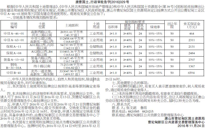 唐山市曹妃甸区国土资源局曹妃甸新区公共资源