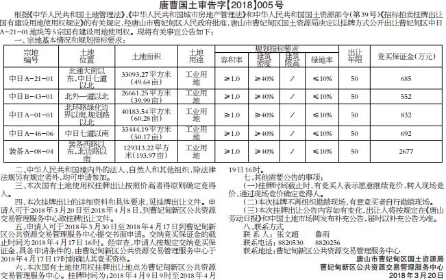 唐山市曹妃甸区国土资源局 曹妃甸新区公共资