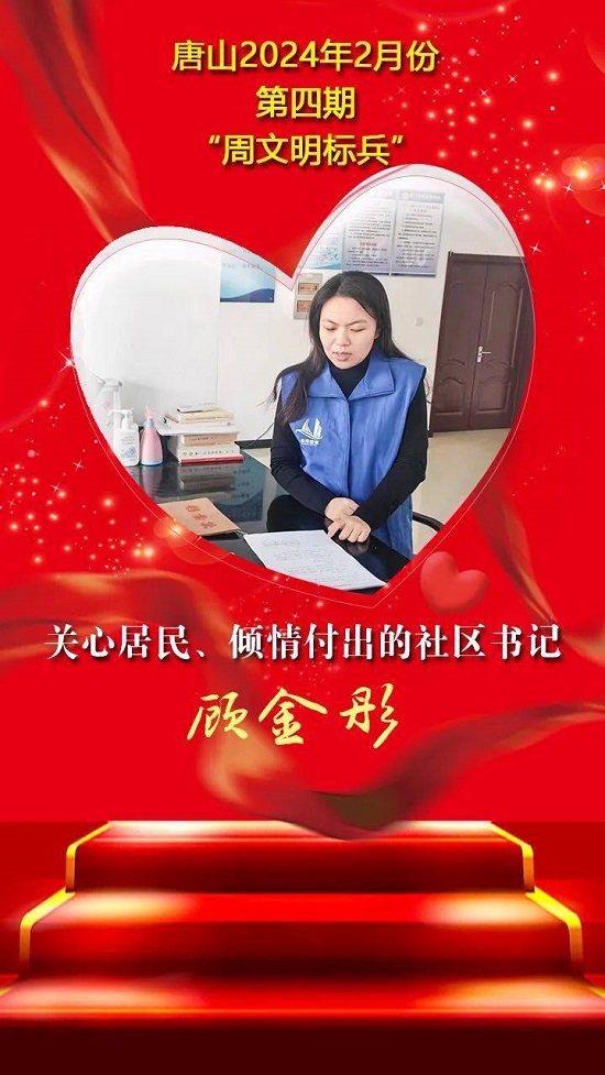 唐山2024年2月份第四期“周文明标兵”名单发布 14.jpeg