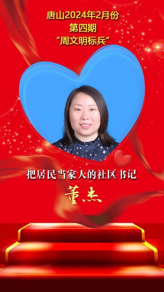 唐山2024年2月份第四期“周文明标兵”名单发布 17.jpeg